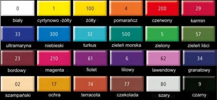 Modelina-Fimo-Professional-kolor-cytrynowozolty-1-Kod-producenta-8020-1