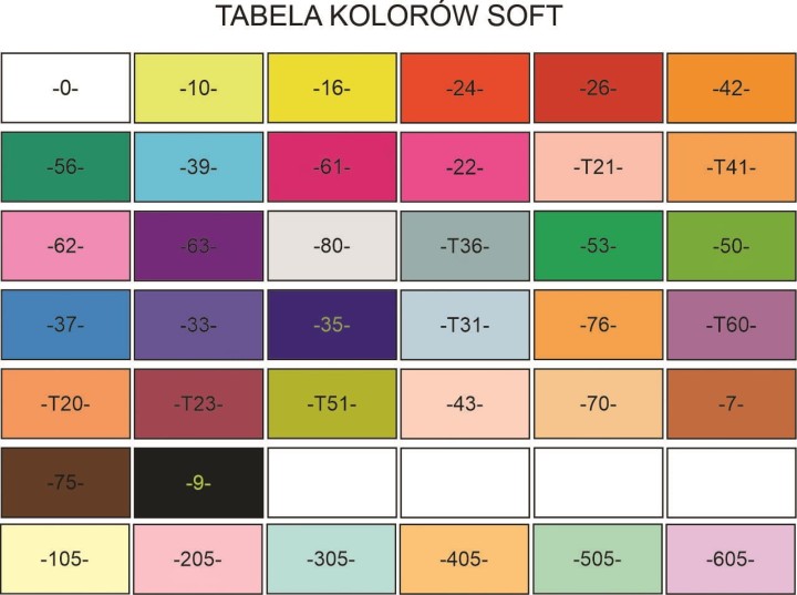 kolor fimo soft 11
